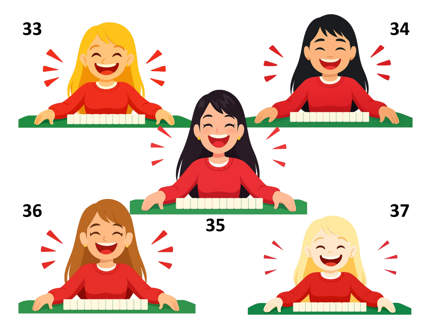 Personalized Mahj Squad Mug — 2, 3, or 4-Person 'Mahj Squad' Accent Coffee Mug (15 oz)